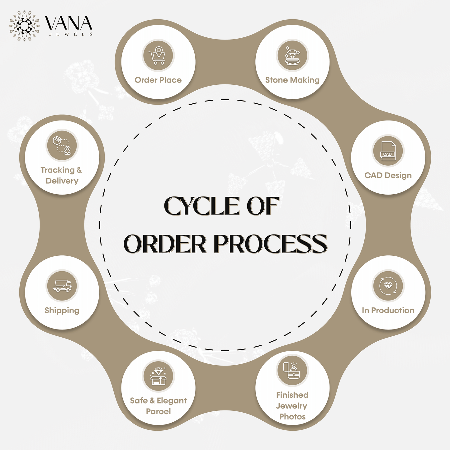 1.82 CT East to West Green Radiant Cut Solitaire Moissanite Engagement Ring