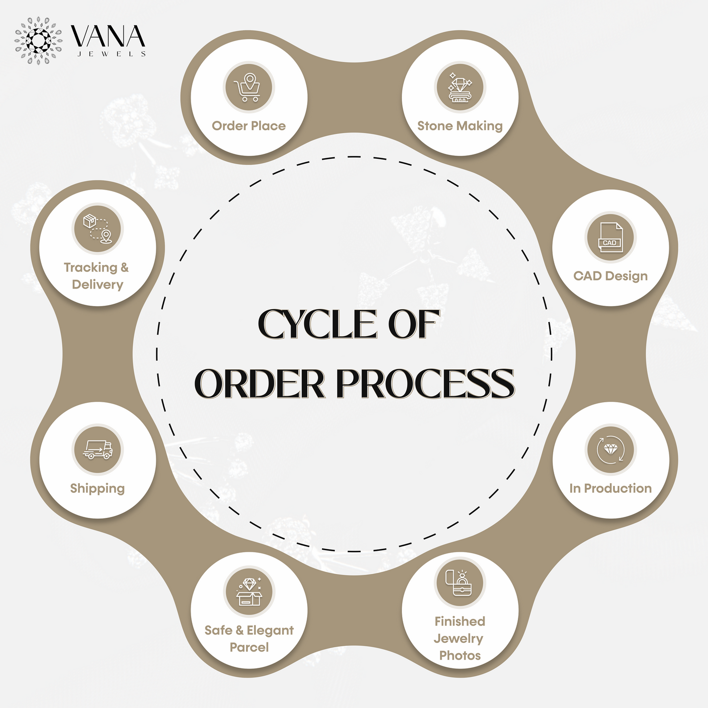 3.02 CT Emerald Cut Moissanite Engagement Ring with Hidden Halo Set